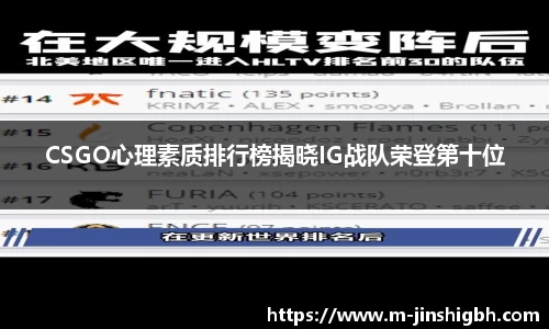 CSGO心理素质排行榜揭晓IG战队荣登第十位